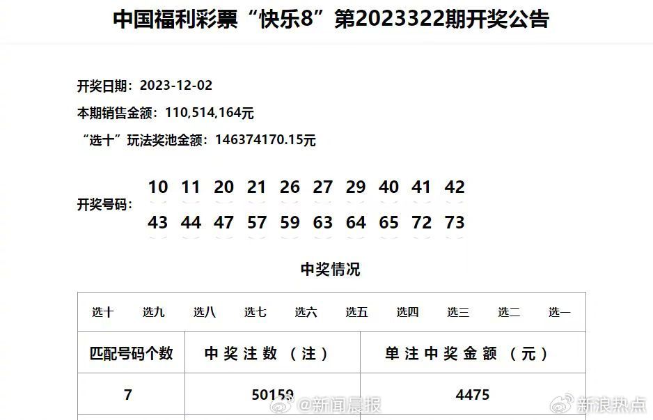 澳门六开奖结果2024开奖记录今晚直播视频,收益成语分析落实_C版87.28.100