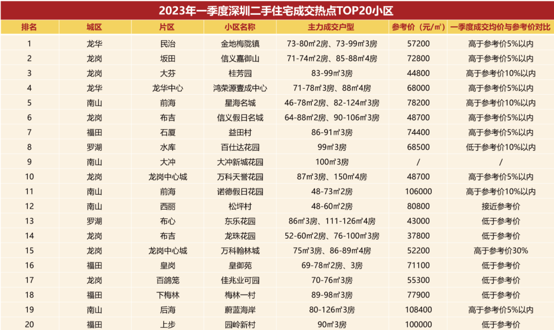 2024年香港资料免费大全,最新热门解答落实_冒险版78.770