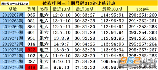 白小姐三肖三期免费开奖,持续解析方案_Harmony60.384