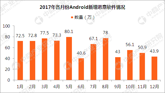 2024澳门天天开奖免费材料,数据解答解释定义_FT11.859