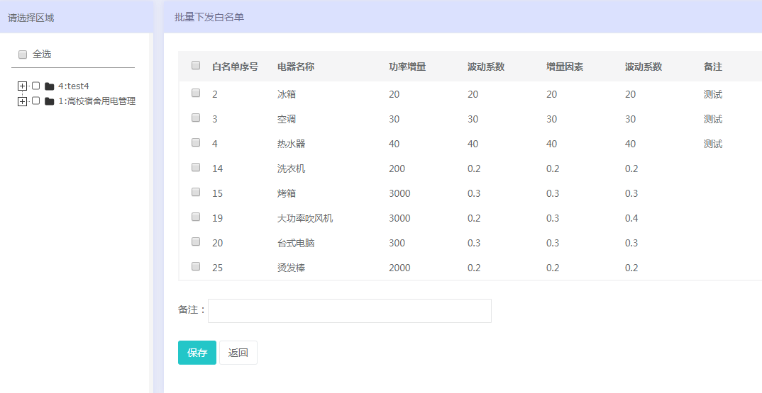 商业智慧 第338页