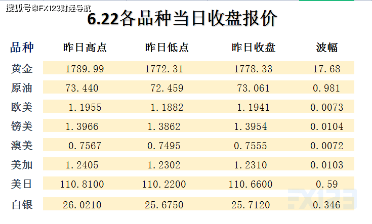 新澳天天开奖免费资料大全最新,综合性计划评估_SE版69.336