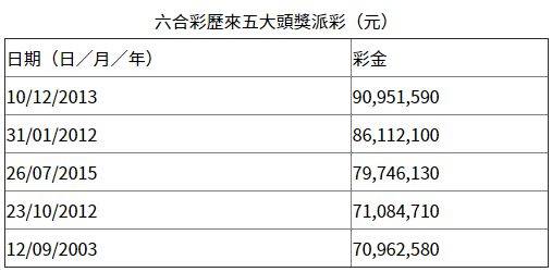 香港免六合最佳精选解析,综合研究解释定义_Surface31.898