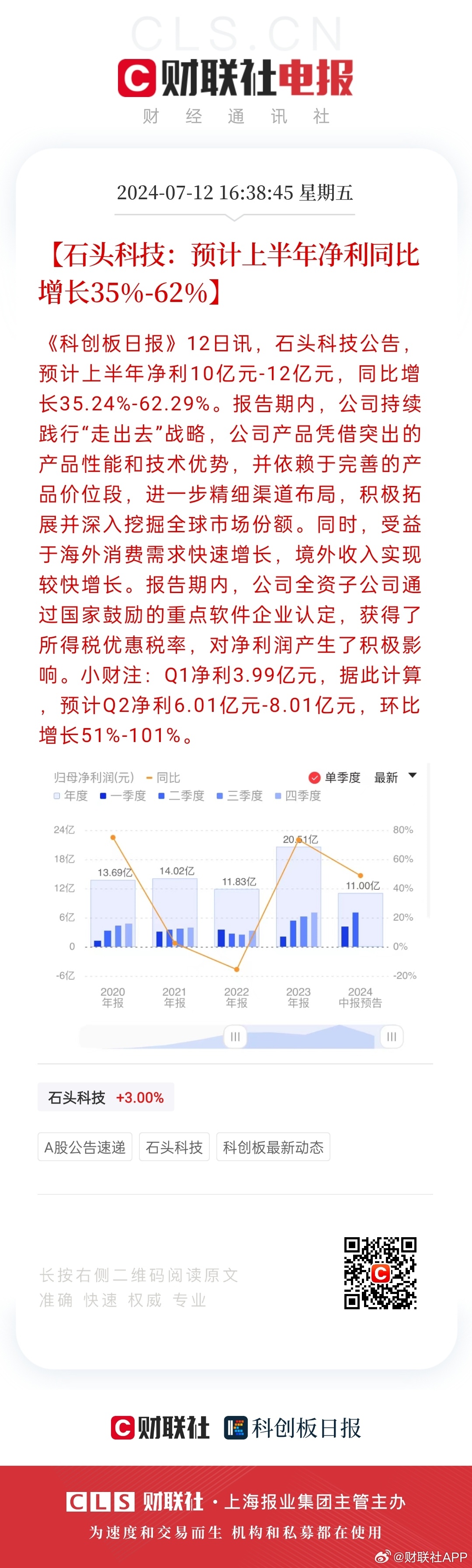 2024年澳门天天开好彩,现状分析说明_影像版29.213