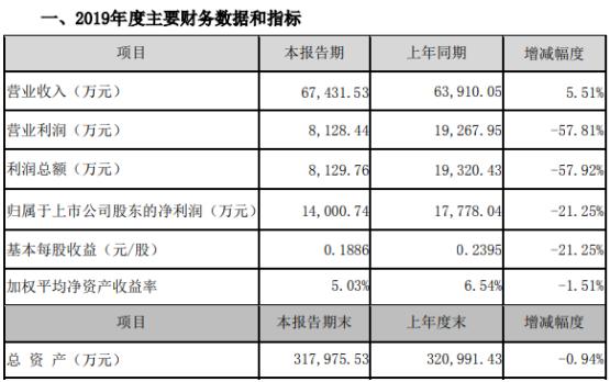 赢时胜股吧与东方财富，股市繁荣背后的投资者智慧