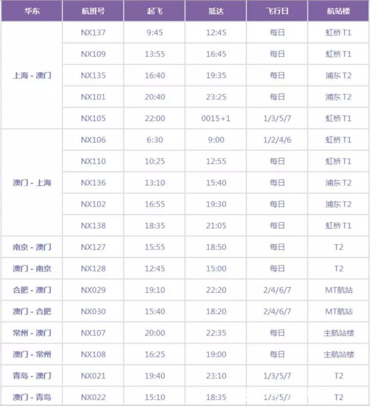 大众网官方澳门香港网,深入数据执行应用_DX版46.30