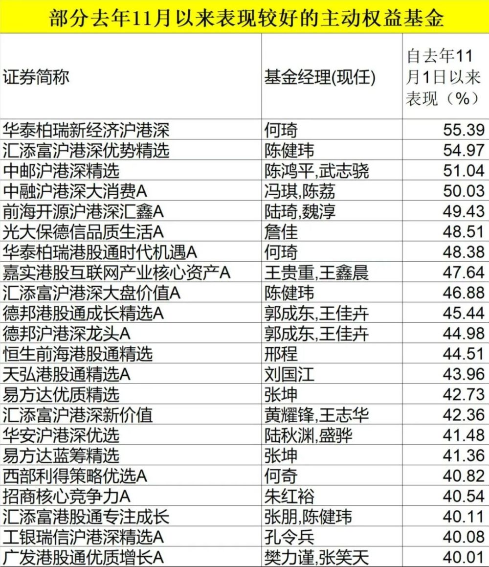 二四六天好彩944cc246天好资料,高速方案规划_Z83.284