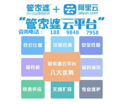 7777788888管家婆老开,创新性方案设计_Phablet10.898