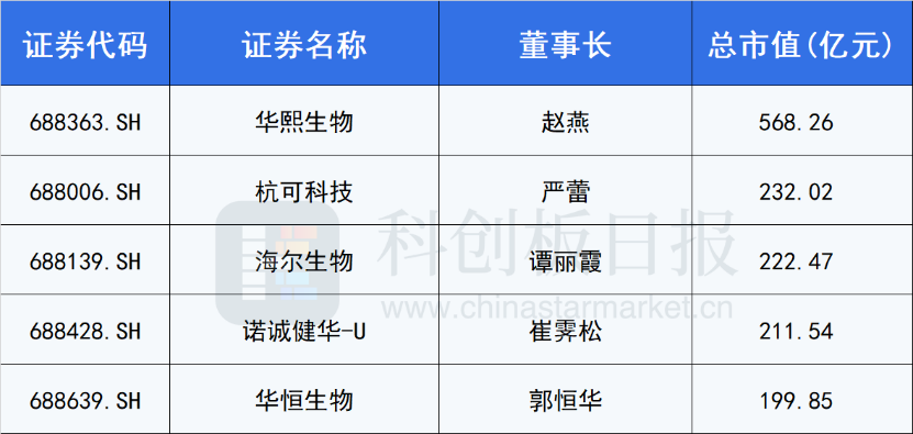 香港开奖+结果+开奖,持续解析方案_户外版47.568