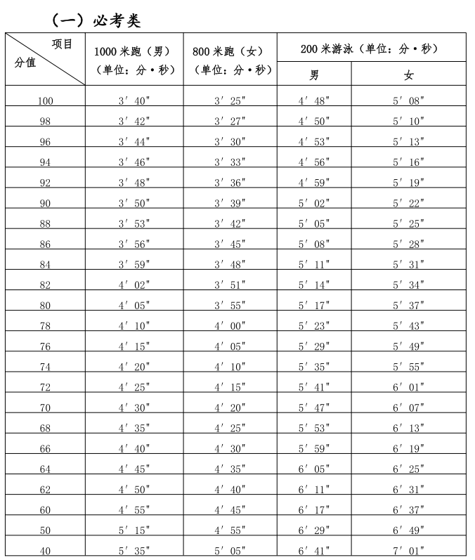 澳门六和彩资料查询2024年免费查询01-36,最新方案解答_V211.792