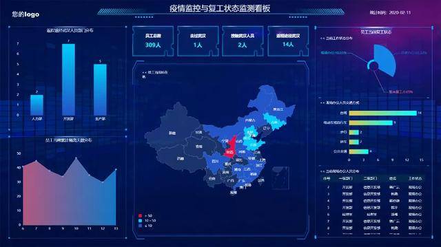 香港免六台彩图库,数据驱动方案实施_战斗版43.589