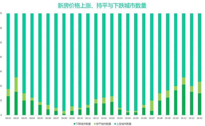 高位股开盘大跌的原因及应对策略