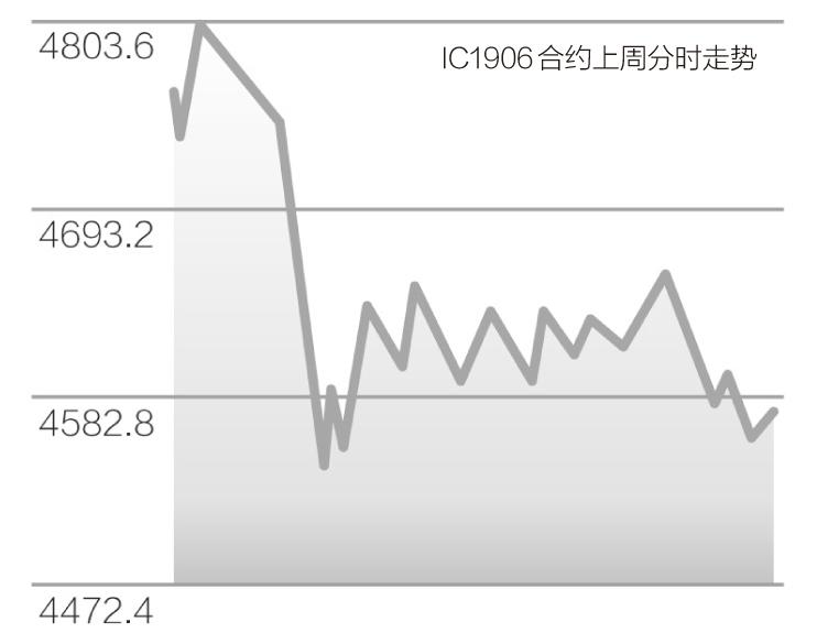 中信银行加币兑换人民币，汇率波动与最佳兑换策略探讨