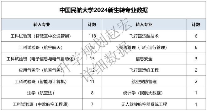 494949开奖历史记录最新开奖记录,实地执行考察数据_X60.819