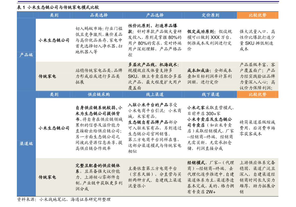 2024新奥历史开奖记录,安全性方案设计_pack74.434