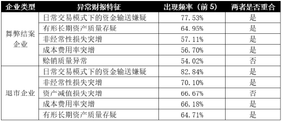 2024年澳门六今晚开奖结果,深入分析定义策略_W94.182