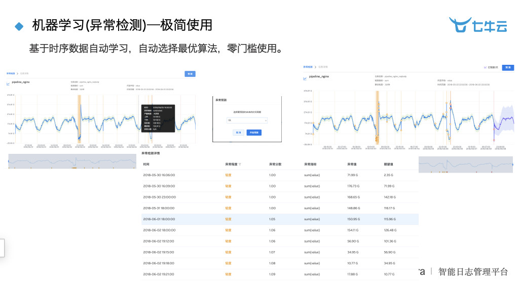 新奥全年免费资料大全优势,实际数据说明_SE版38.887