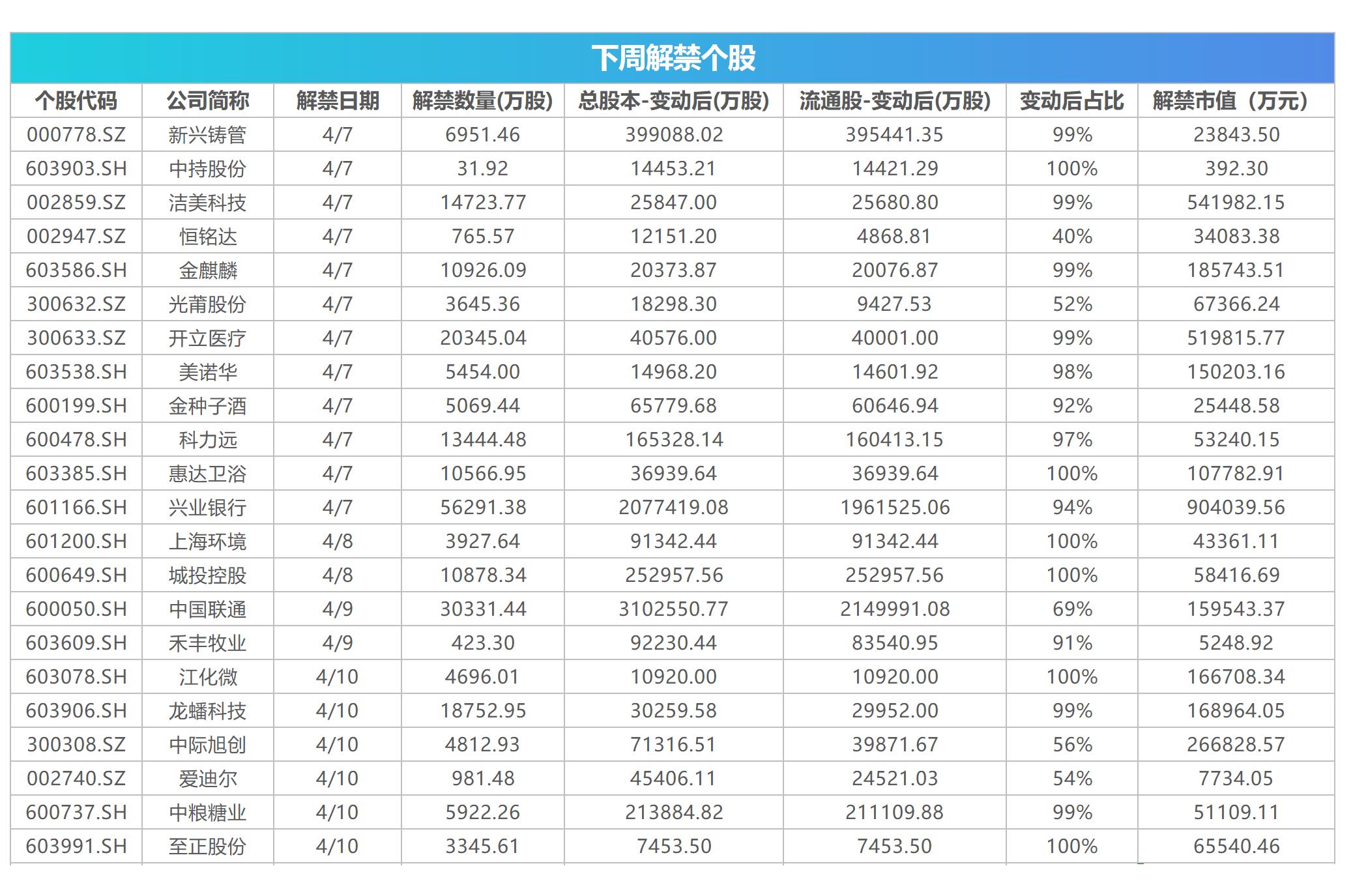 2024年12月18日 第99页