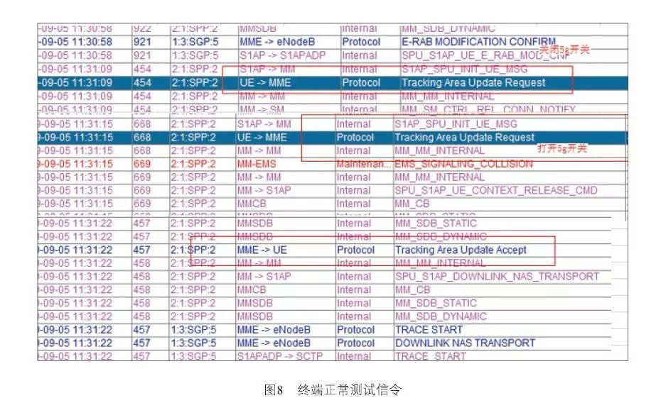 精准一肖100%免费,衡量解答解释落实_挑战款38.846