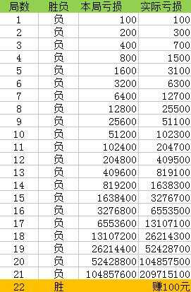 新澳门一码一码100准确新,深入分析定义策略_限量版17.849