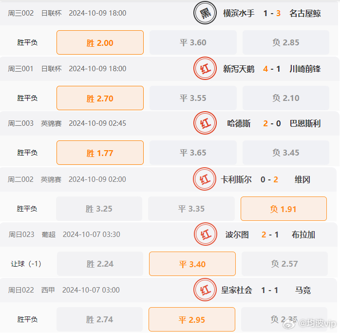 62827澳彩资料2024年最新版,数据分析解释定义_手游版45.672