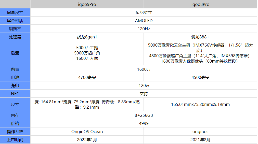 新澳资料正版免费资料,连贯评估方法_PT84.950