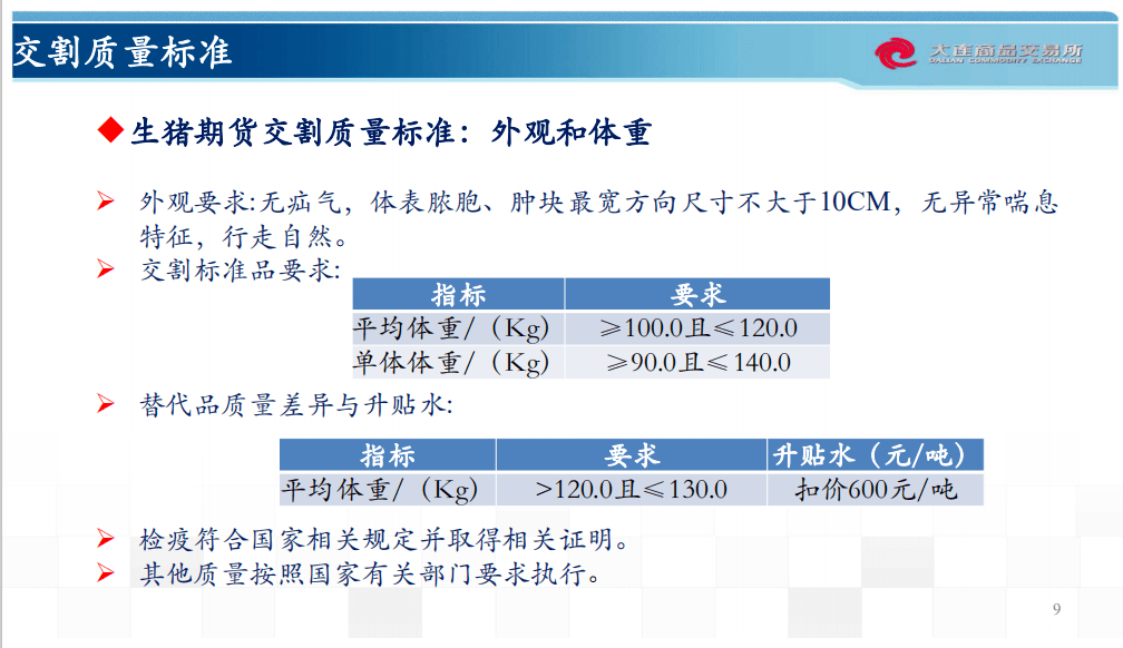 商业智慧 第331页