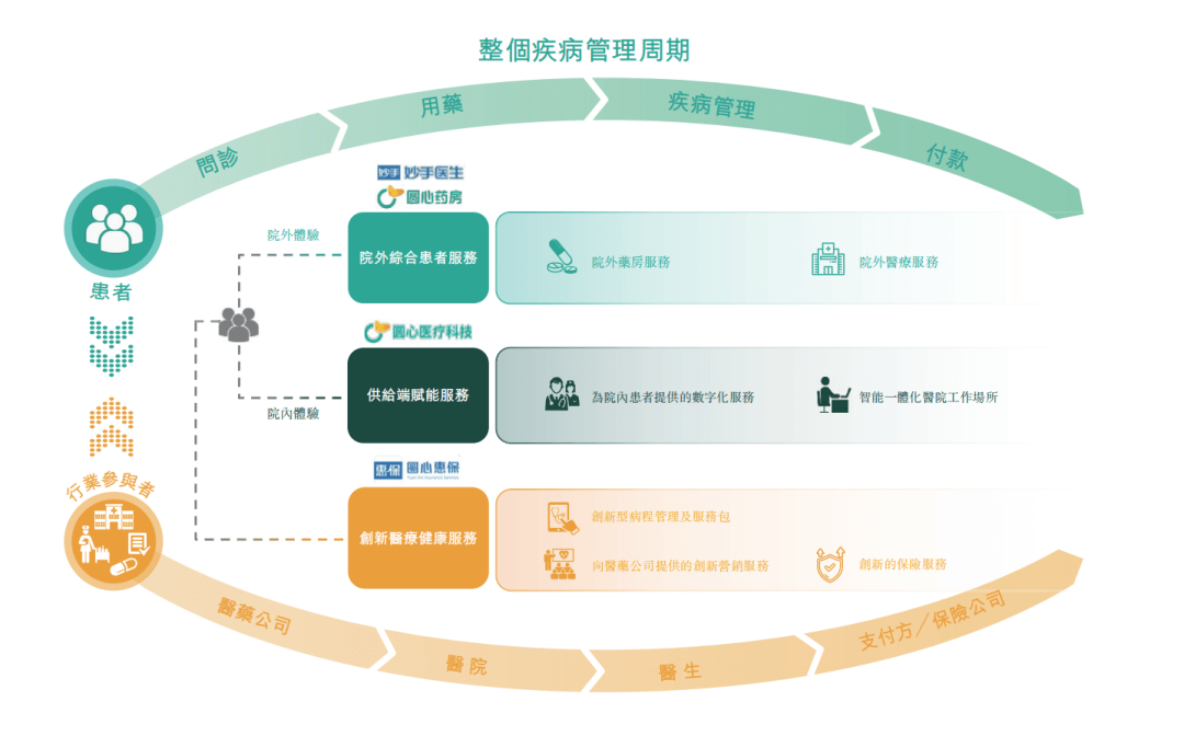 新澳资料免费最新,先进技术执行分析_WP版94.91