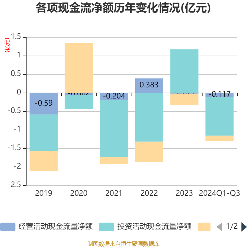 2024香港历史开奖记录,实时数据解释定义_QHD版85.319