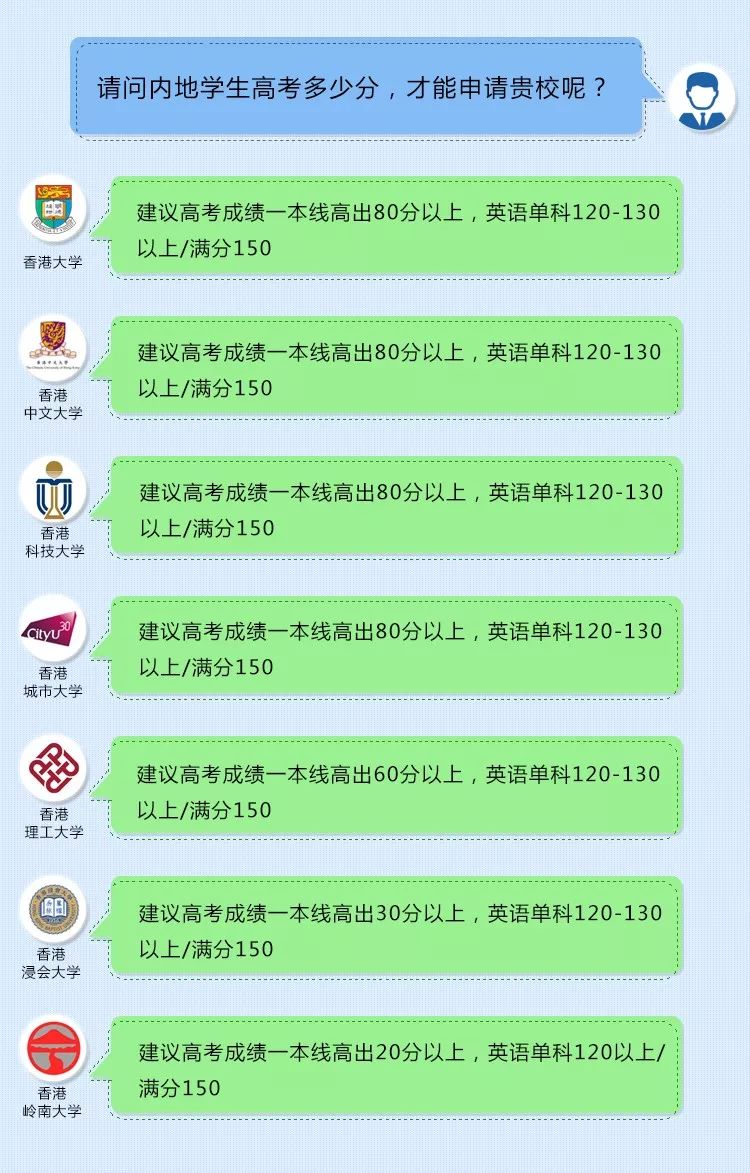 2024香港资料大全+正版资料,实际应用解析说明_铂金版11.675