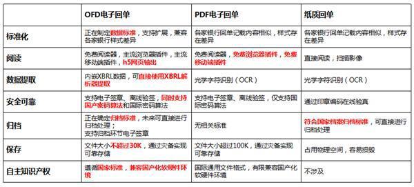 2024天天开彩免费资料,前沿说明评估_增强版95.579