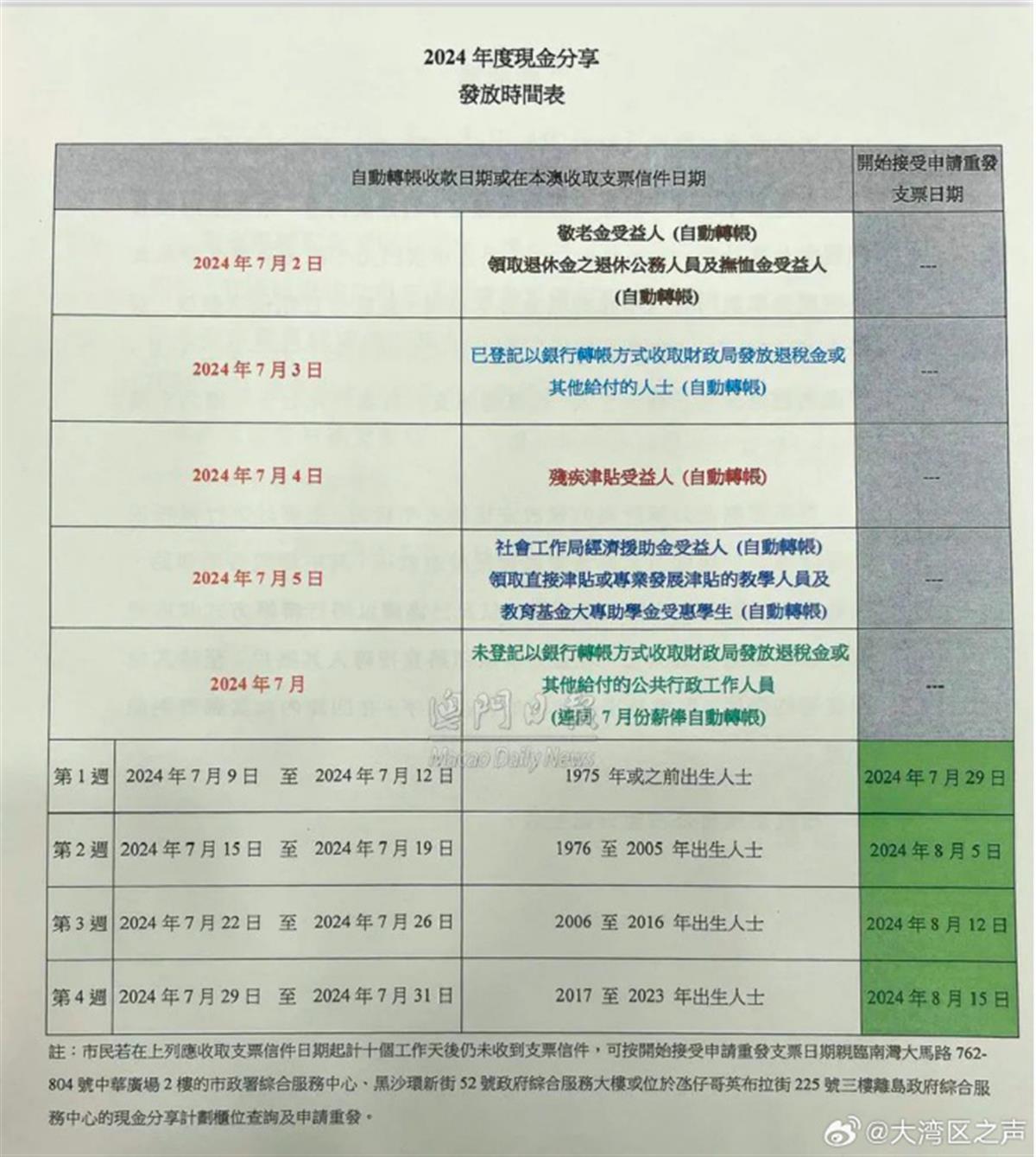 今晚澳门9点35分开奖结果,多元方案执行策略_游戏版93.39