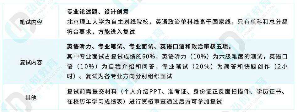 二四六香港资料期期中准,实效设计解析_冒险款51.403