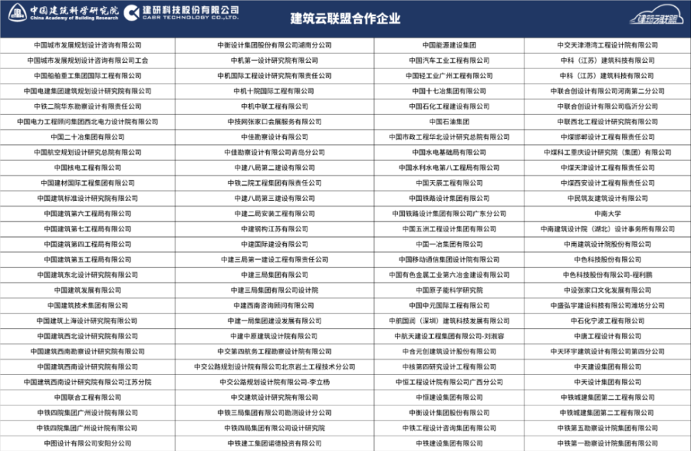 新澳天天开奖资料大全最新53,广泛的解释落实支持计划_UHD款38.978