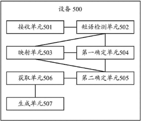 新澳六最准精彩资料,高效解答解释定义_soft16.976