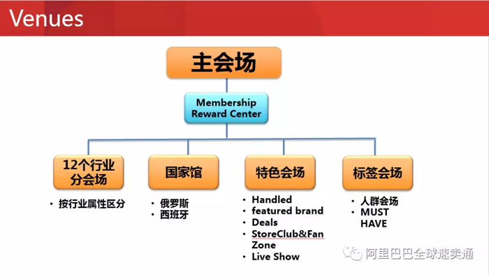 澳门一码一肖100准吗,适用设计策略_Holo93.321