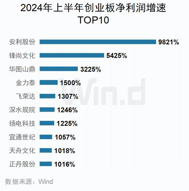 新澳门资料大全正版资料2024年免费下载,家野中特,数据驱动分析解析_AR版7.672