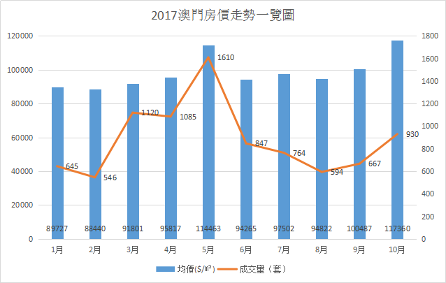 4949开奖免费资料澳门,深层执行数据策略_运动版70.980