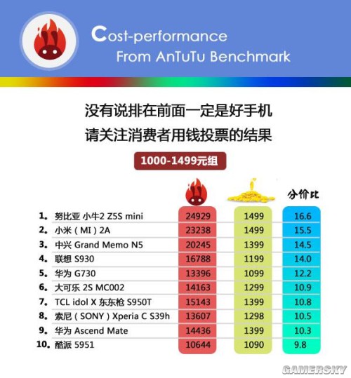 2024管家婆一肖一特,全面分析解释定义_网红版15.545