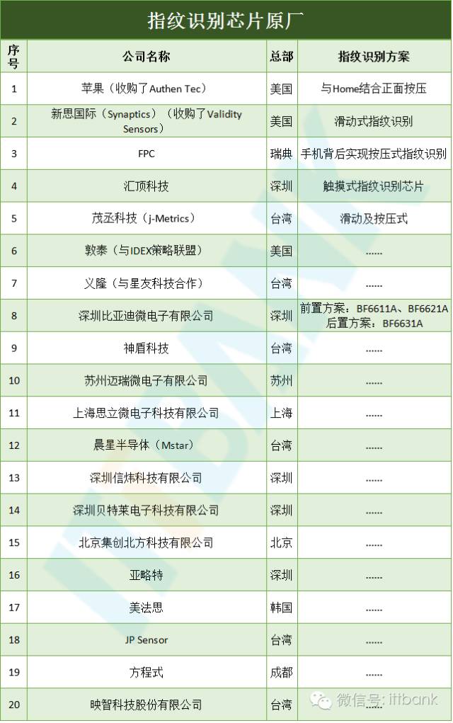 澳门一码一肖100准吗,经典说明解析_旗舰版51.579