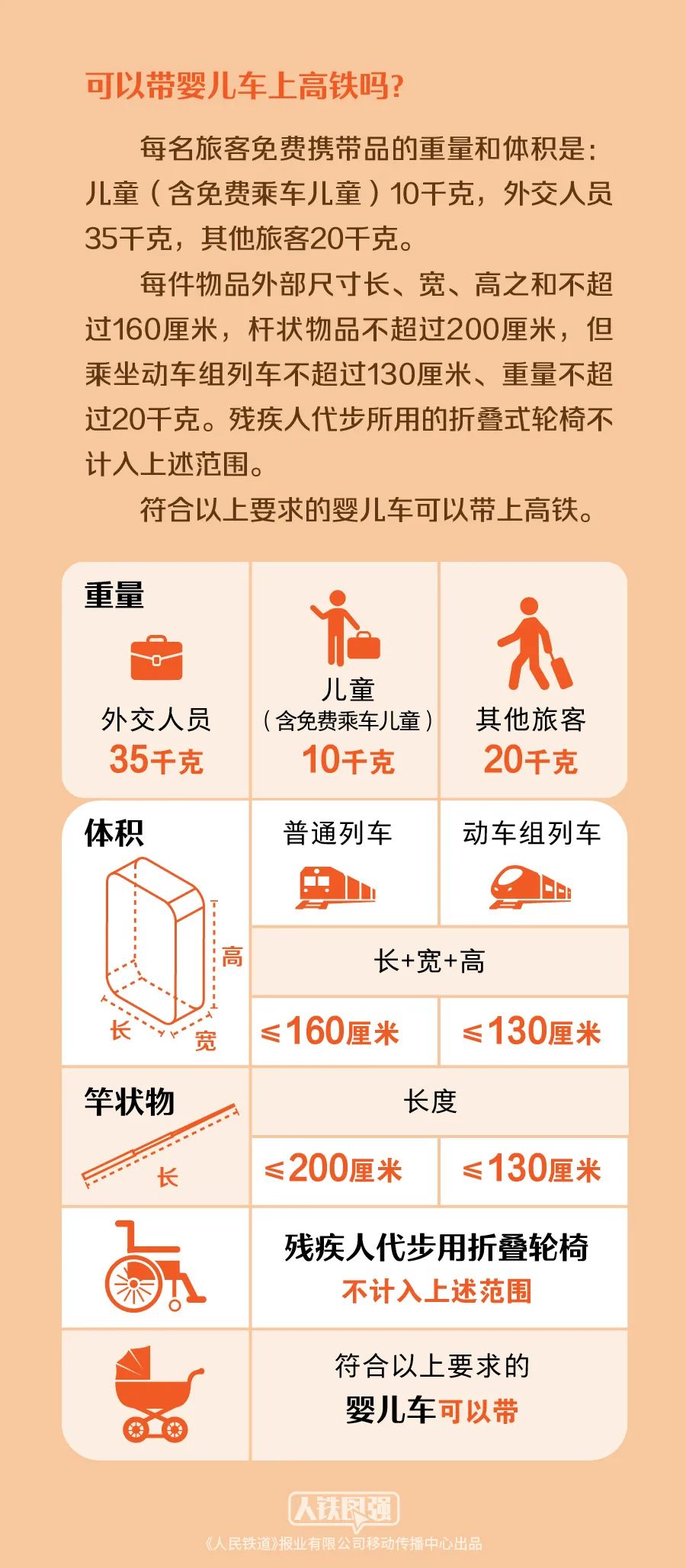 管家婆一票一码100正确,诠释解析落实_手游版63.696