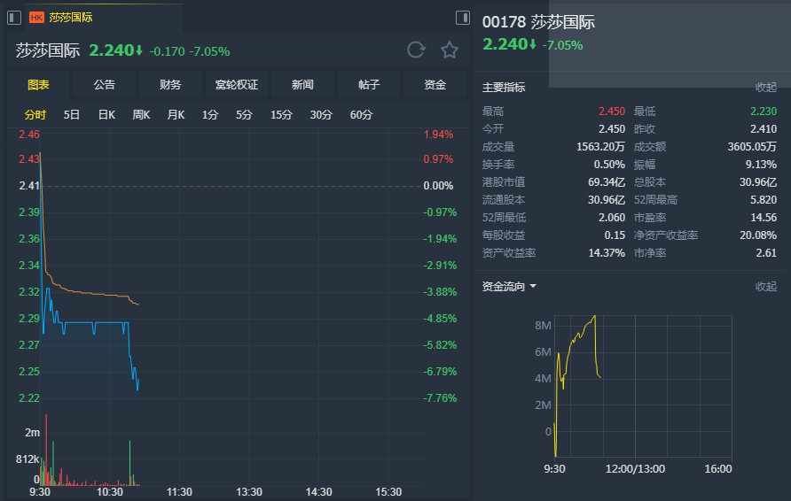 2024澳门天天开奖免费材料,结构化推进评估_Nexus19.674