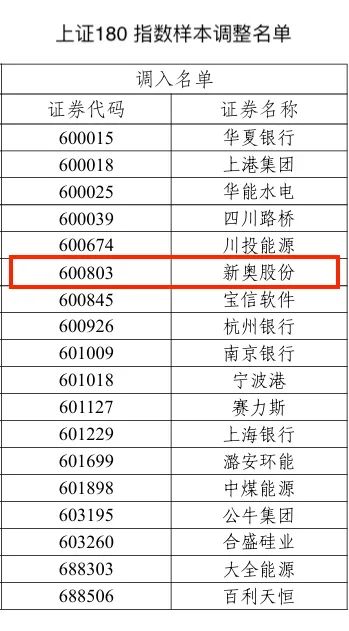 2024新奥历史开奖记录,重要性解释定义方法_豪华版4.287