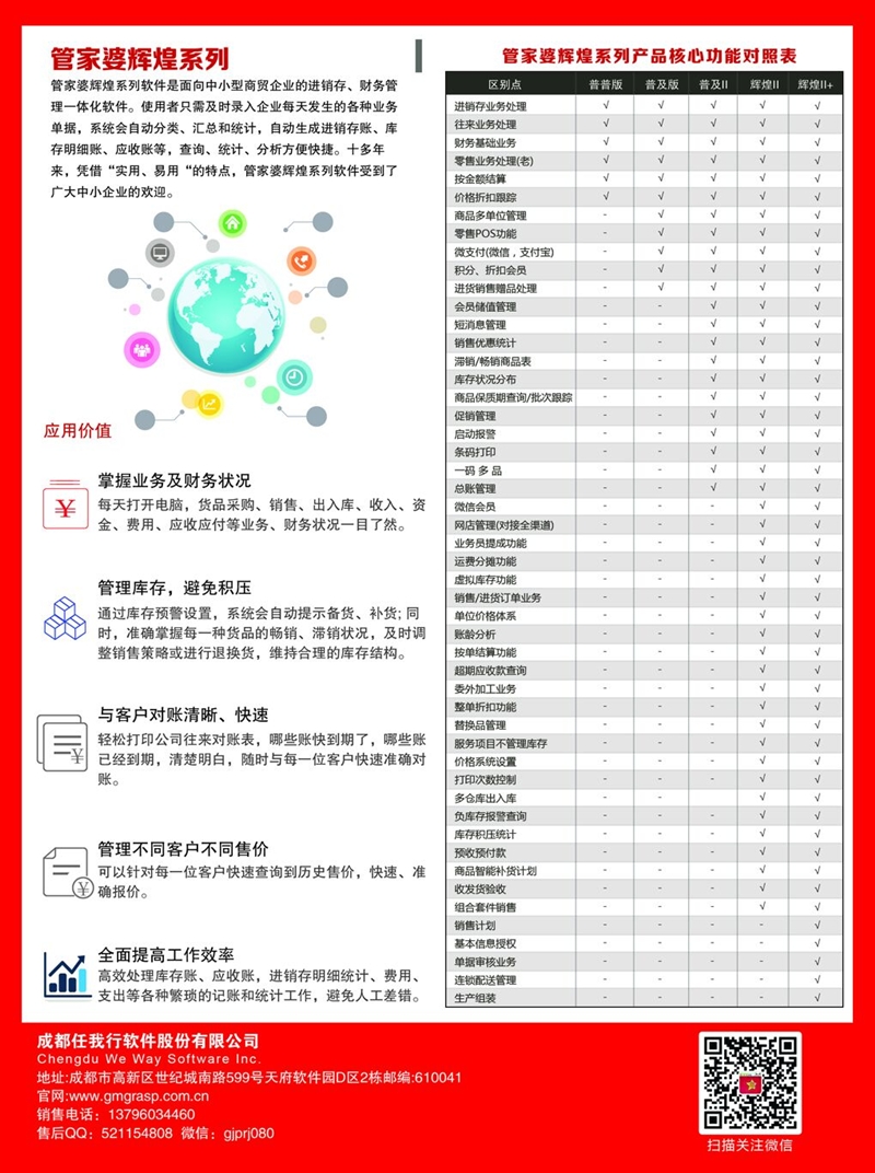 7777788888管家婆老家,状况分析解析说明_2D94.741