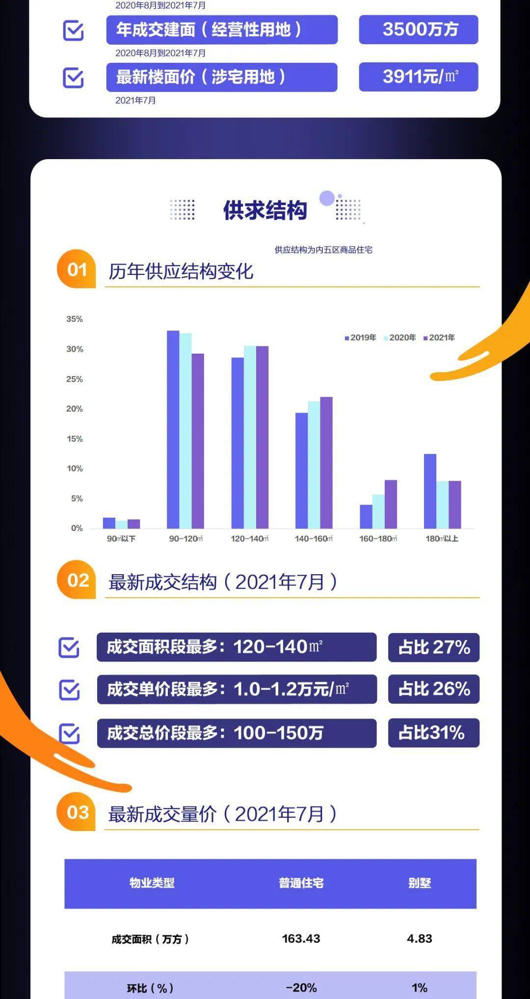 新澳资料免费长期公开吗,数据整合方案设计_经典版85.128