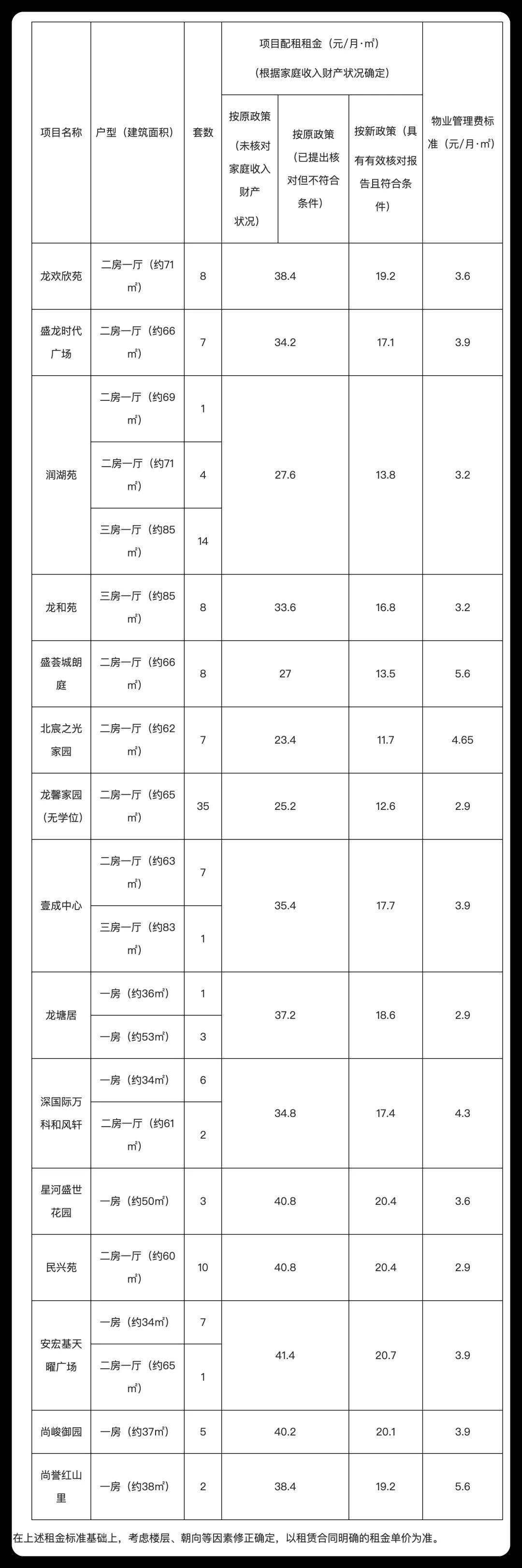 2024年新奥天天精准资料大全,前沿解答解释定义_vShop44.292