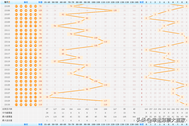 澳门香港开奖结果+开奖记录表,机构预测解释落实方法_4DM69.76