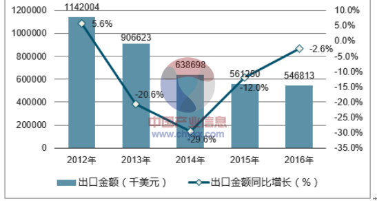 2024新奥精准资料免费大全078期,实地评估策略_进阶版11.707