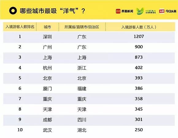 澳门六开奖结果查询最新,数据引导设计策略_X34.700