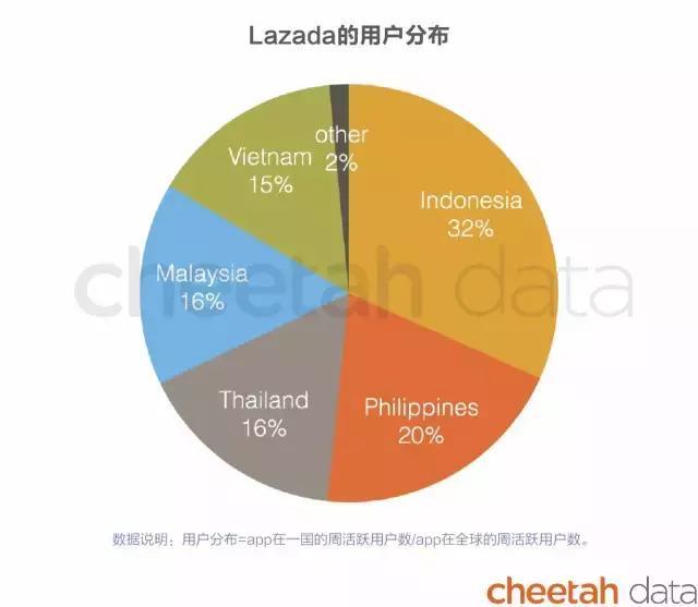 600图库大全免费资料图2024,数据解析支持策略_mShop76.687